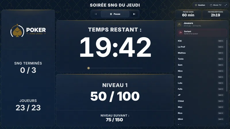 Timer d’une session Multi Sit-and-Go sur la TV