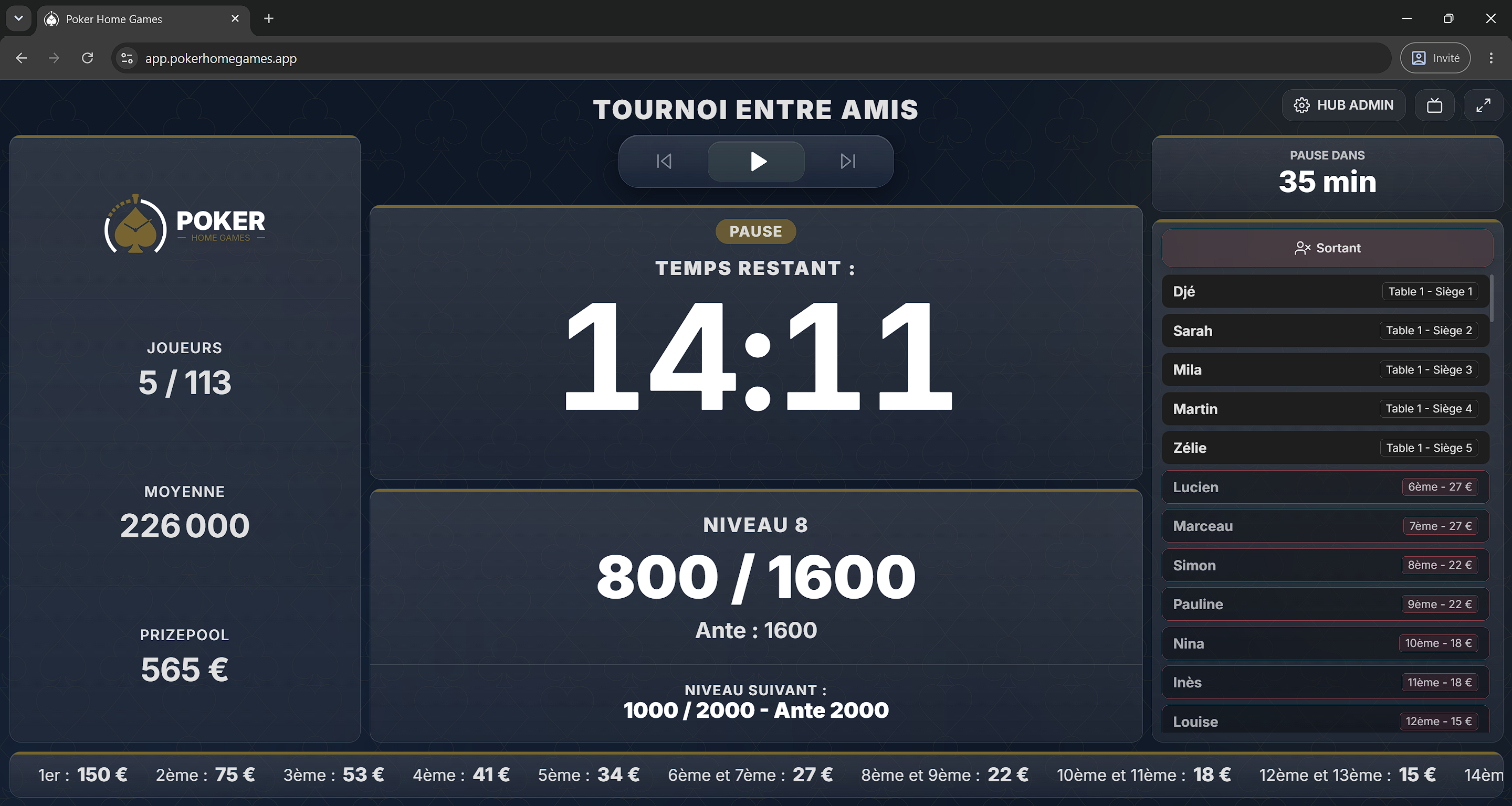 Statistiques en temps réel du tournoi Poker Home Games
