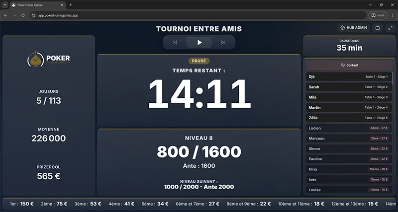 Statistiques en temps réel du tournoi Poker Home Games